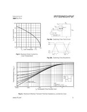 IRFB9N65APBF 数据规格书 5