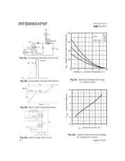 IRFB9N65APBF 数据规格书 6