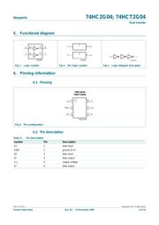 74HCT2G04GV.125 datasheet.datasheet_page 2