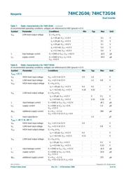 74HCT2G04GV.125 datasheet.datasheet_page 6