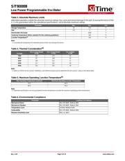 SIT8008BI-82-33E-50.000000Y datasheet.datasheet_page 3