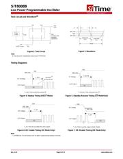 SIT8008BI-82-33E-50.000000Y datasheet.datasheet_page 4