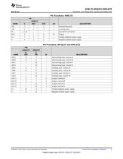 OPA4172IDR datasheet.datasheet_page 5