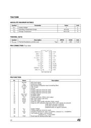 TDA7330 datasheet.datasheet_page 2