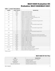 MAX14820EVKIT datasheet.datasheet_page 5