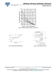 IRFR420 datasheet.datasheet_page 6