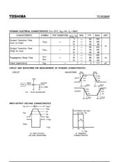 TC4S584 datasheet.datasheet_page 3