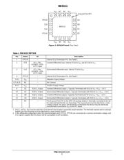 NBSG11MNR2G datasheet.datasheet_page 2