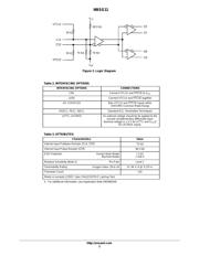 NBSG11MNG datasheet.datasheet_page 3