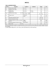 NBSG11MN datasheet.datasheet_page 4