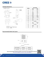 C3D02060E datasheet.datasheet_page 5