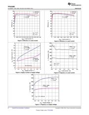 TPS61085PWR datasheet.datasheet_page 6