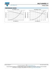 IHLP4040DZERR56M11 datasheet.datasheet_page 4