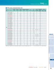 6TPE330MIL datasheet.datasheet_page 2