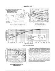 MJD122 datasheet.datasheet_page 5