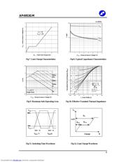 AP4953GM_08 datasheet.datasheet_page 4