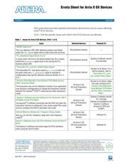 EP2AGX260EF29C4N datasheet.datasheet_page 1