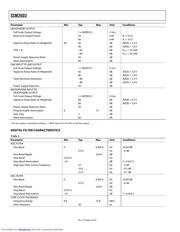 SSM2603 datasheet.datasheet_page 4