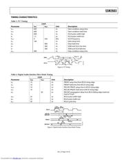 SSM2603 datasheet.datasheet_page 5