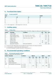 74HCT10D,652 datasheet.datasheet_page 4