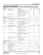 LTM4603HVIV#PBF datasheet.datasheet_page 3