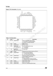 ST7538P datasheet.datasheet_page 2