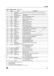 ST7538P datasheet.datasheet_page 3