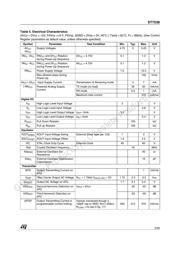 ST7538P datasheet.datasheet_page 5
