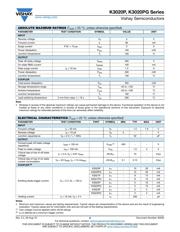 K3023PG datasheet.datasheet_page 2