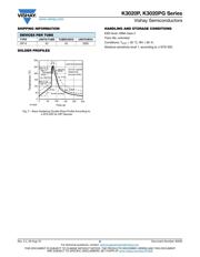 K3023PG datasheet.datasheet_page 6