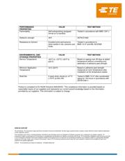 PVF100225WE5 datasheet.datasheet_page 2