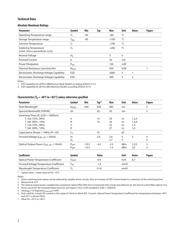 SFH757 datasheet.datasheet_page 3