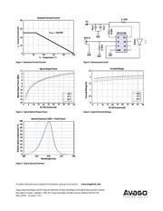 SFH757 datasheet.datasheet_page 4