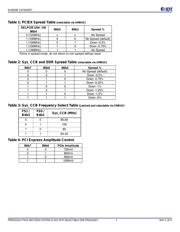 6V49205BNLGI datasheet.datasheet_page 4