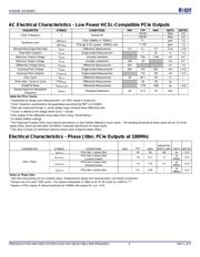 6V49205BNLGI datasheet.datasheet_page 6