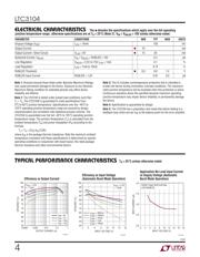 LTC3104EMSE#PBF datasheet.datasheet_page 4