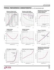 LTC3104EMSE#PBF datasheet.datasheet_page 5