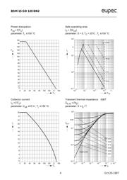 BSM15GD120DN2 datasheet.datasheet_page 4