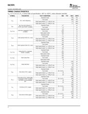 DAC5574IDGSG4 datasheet.datasheet_page 4