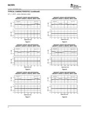 DAC5574IDGSG4 datasheet.datasheet_page 6