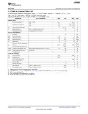 ADS8885IDRCR datasheet.datasheet_page 3