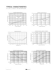 REF1112AIDBZR datasheet.datasheet_page 3