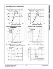 FGH40N60DF_F085 datasheet.datasheet_page 5