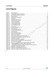 VND810SP datasheet.datasheet_page 4