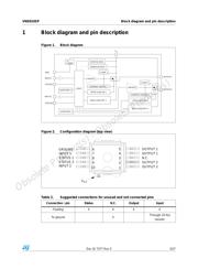 VND810SP datasheet.datasheet_page 5