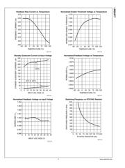 LM22677TJE-ADJ datasheet.datasheet_page 5