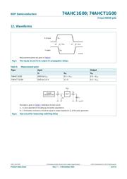 74AHCT1G00GV,125 datasheet.datasheet_page 6