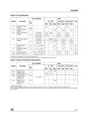 74LVQ08MTR datasheet.datasheet_page 3