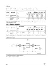 74LVQ08MTR datasheet.datasheet_page 4