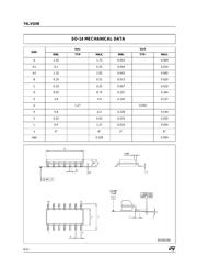 74LVQ08MTR datasheet.datasheet_page 6